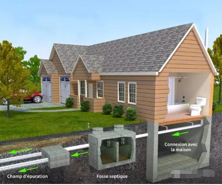 外國都在用這種塑料化糞池！