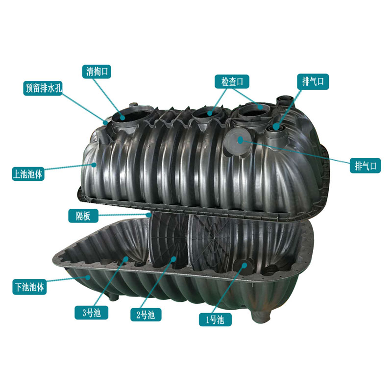 塑料三格化糞池工藝更細化，水質(zhì)更干凈